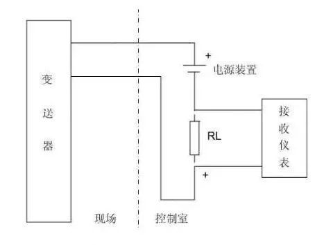 1587363188330645fM4P.jpg 二線制.jpg